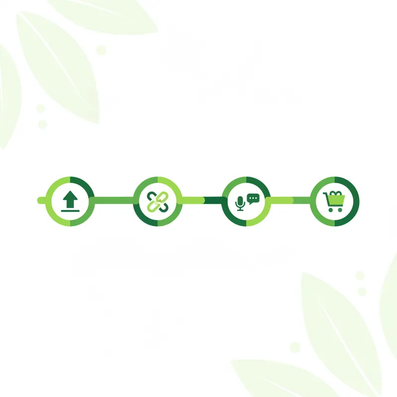 étapes monétisation blog revenus